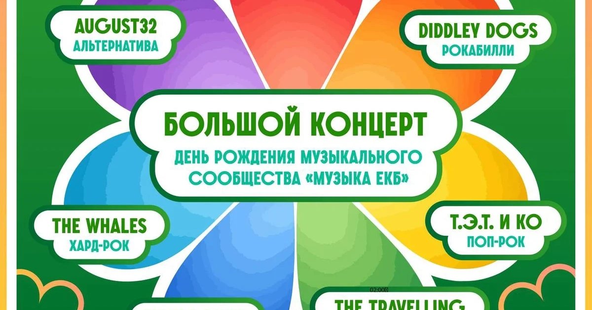 Афиша «Большой концерт ко дню рождения «МузыкаЕКБ»»
