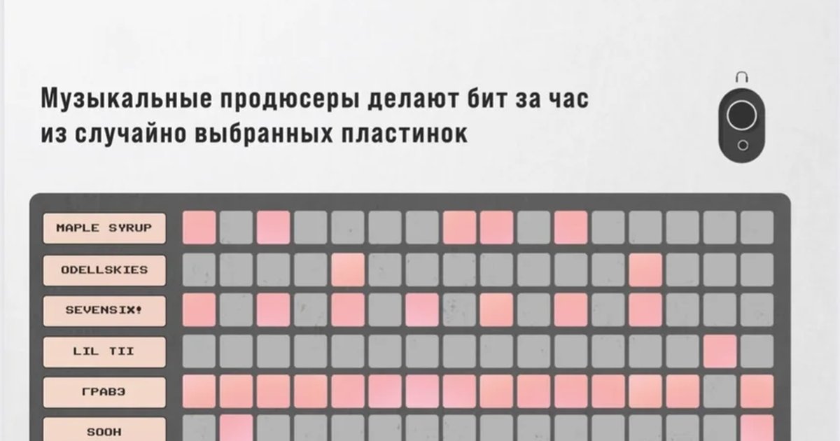Афиша «Дискуссия «Будущее Пермского винила»»