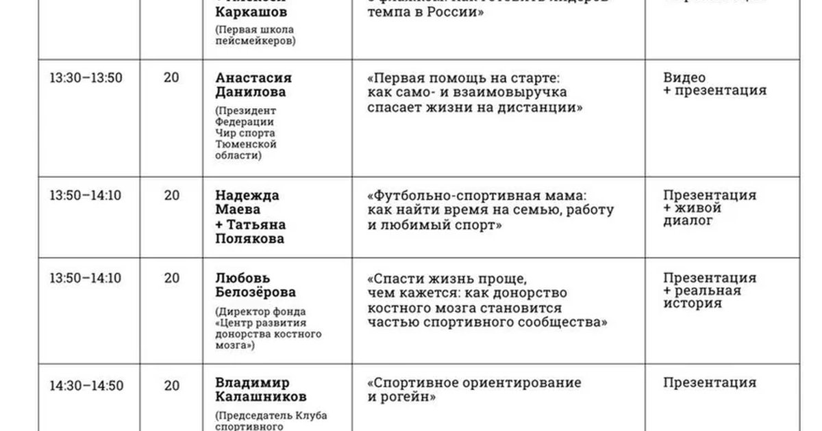 Экспертно-дискуссионная сессия «Врата Сибири»