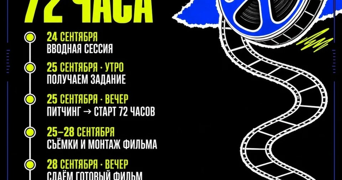 Афиша «Кинолаборатория «Снять за 72 часа»»
