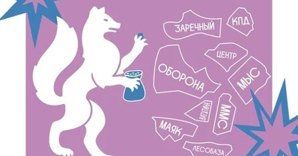 Афиша «Лото по Районам»