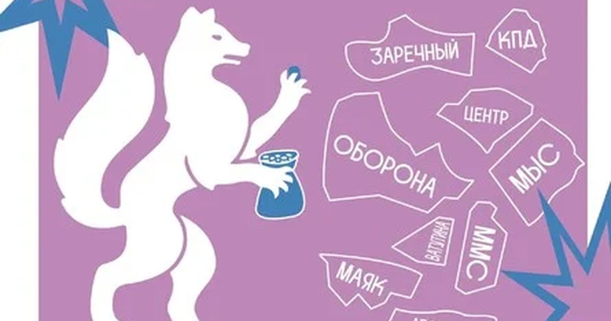 Афиша «Лото по Районам»