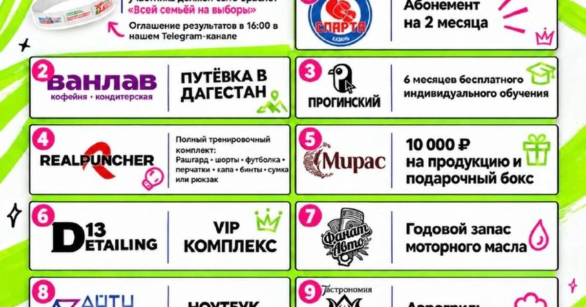 Афиша «Розыгрыш призов ТАТ+ на Чаше»