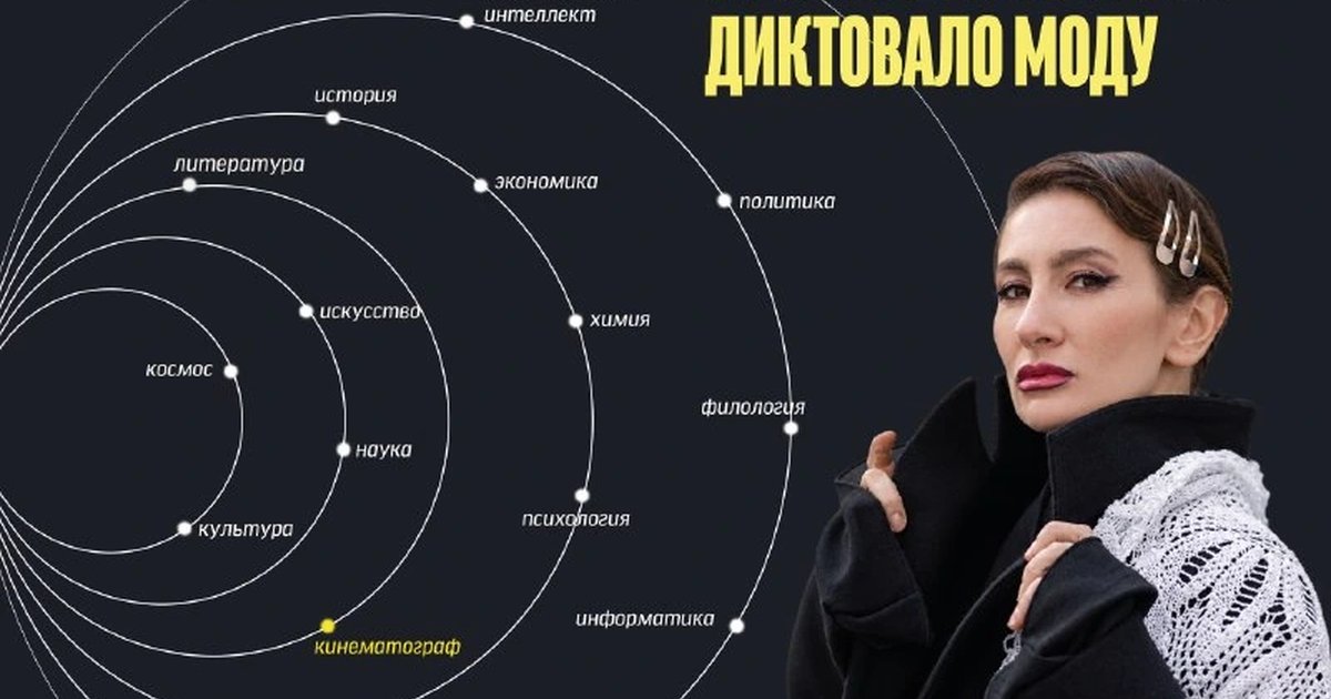 Афиша «С экрана — в гардероб: как советское кино диктовало моду»