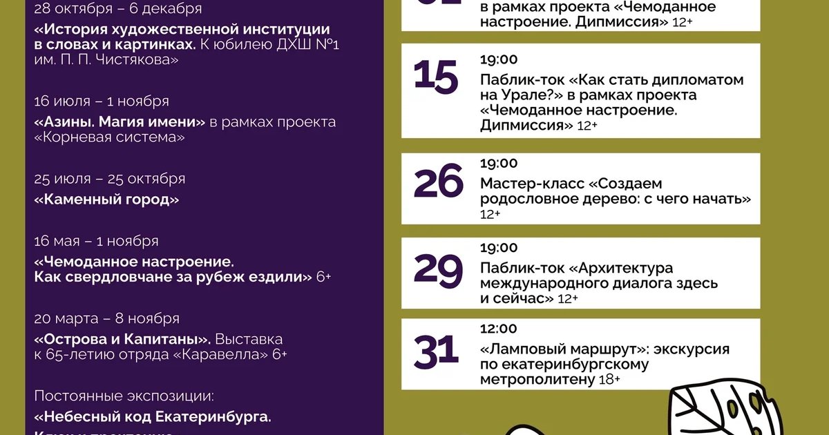 Афиша «Сборные экскурсии по постоянным экспозициям музея»