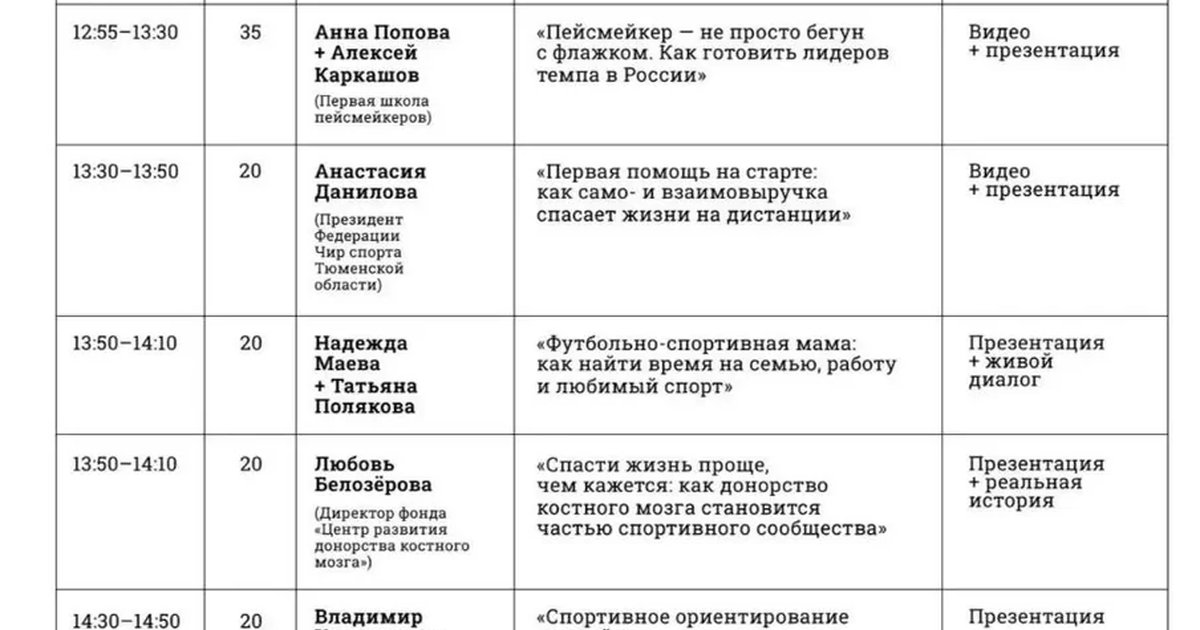 Семинар-практикум «Тюмень — это город, где любительский спорт стал стилем жизни»