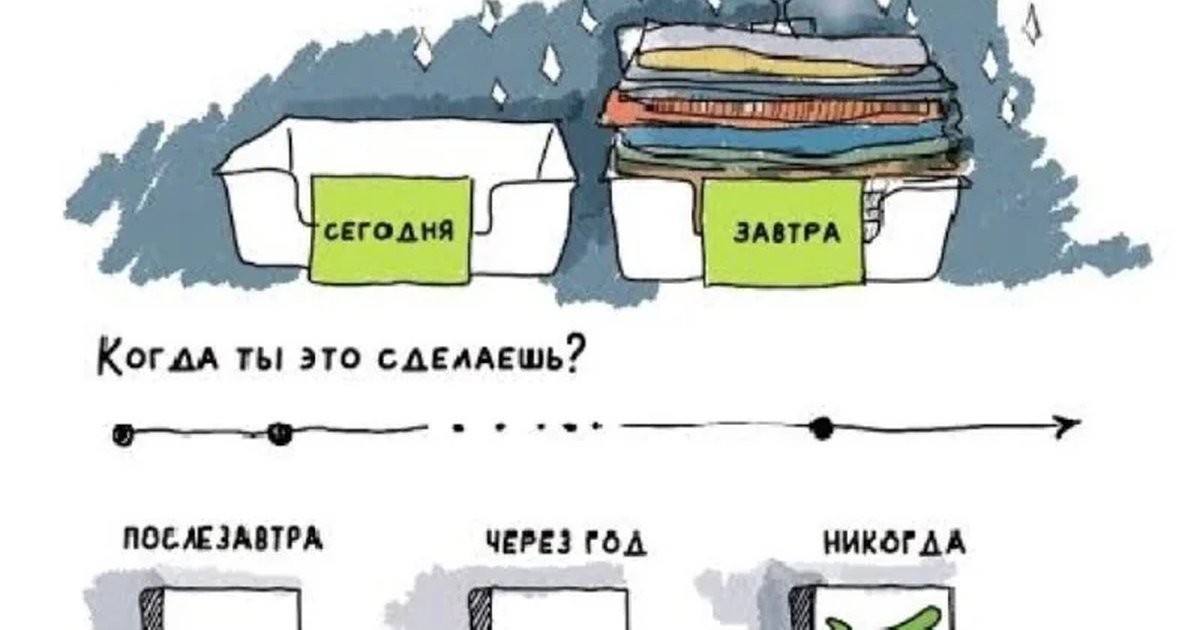 Афиша «Синдром отложенной жизни»