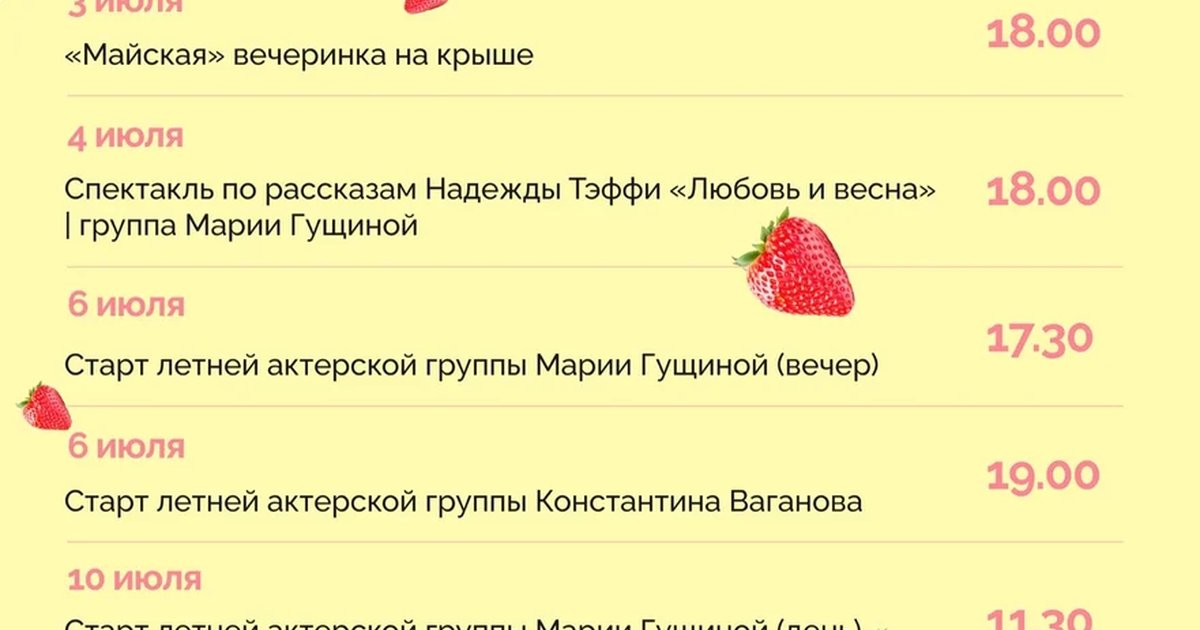 Смотрим и обсуждаем спектакль «Алиса»