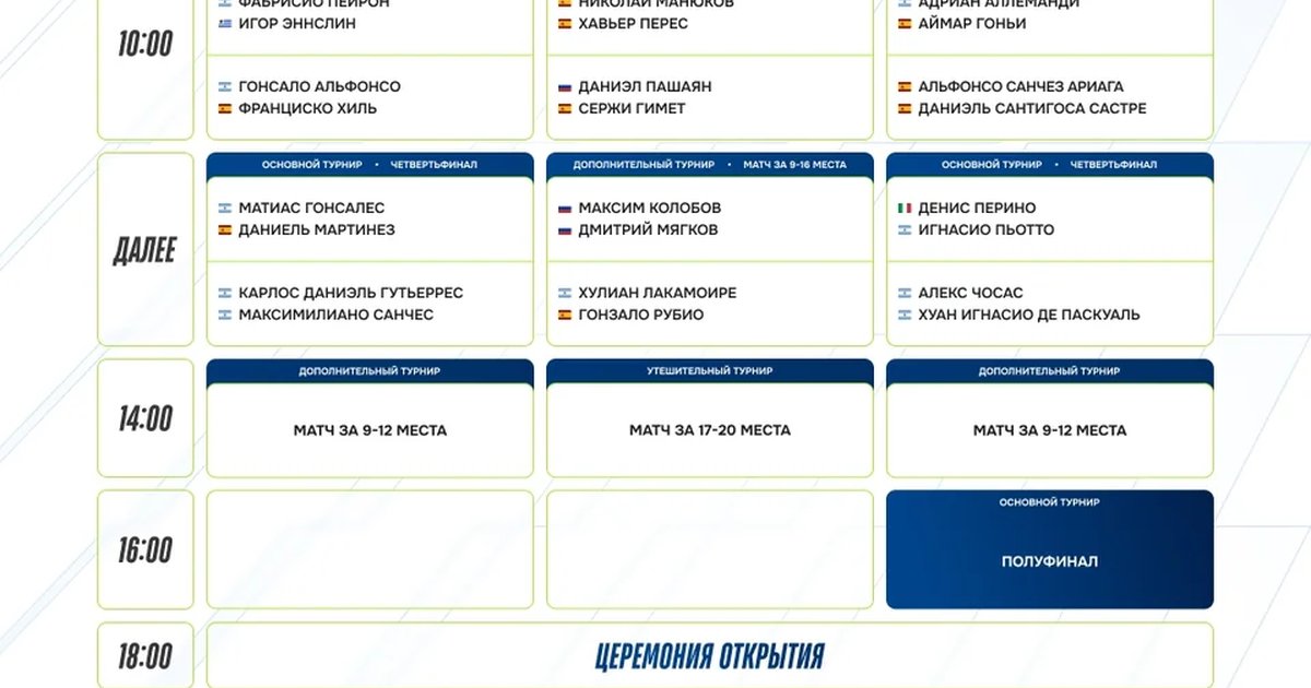 Афиша «Третий этап Лиги RCC Padel»