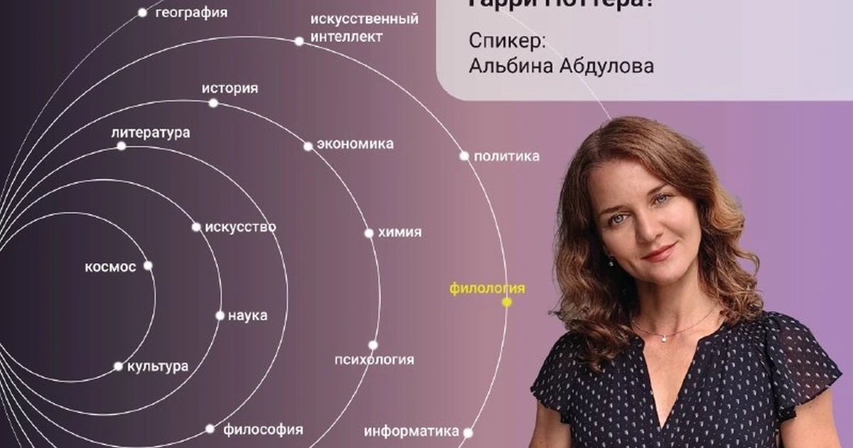 Афиша «Трудности перевода: Шекспир и Гарри Поттер»
