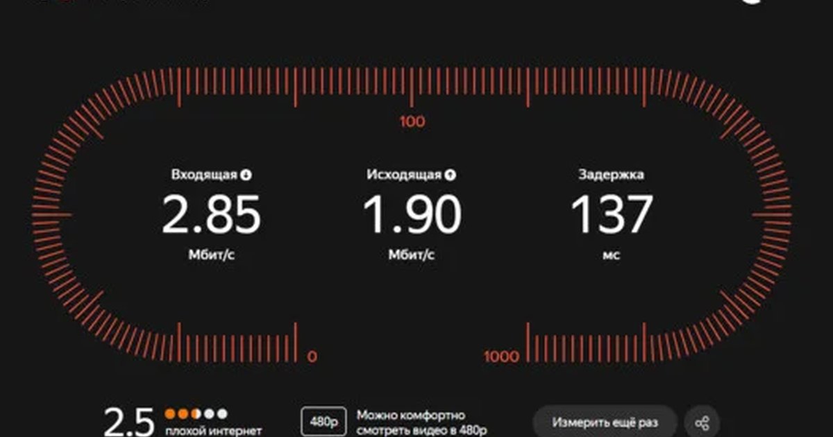 Афиша «Вечер Азербайджанской музыки. Новосибирск»
