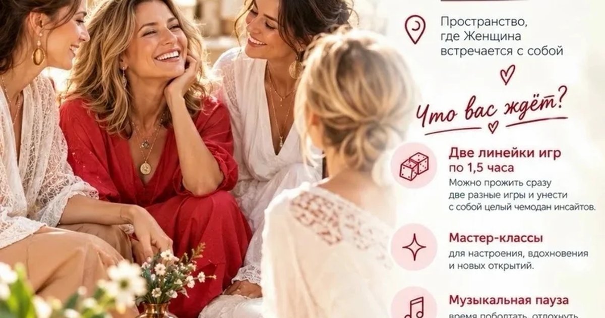 Афиша «Второй Пермский фестиваль трансформационных игр»