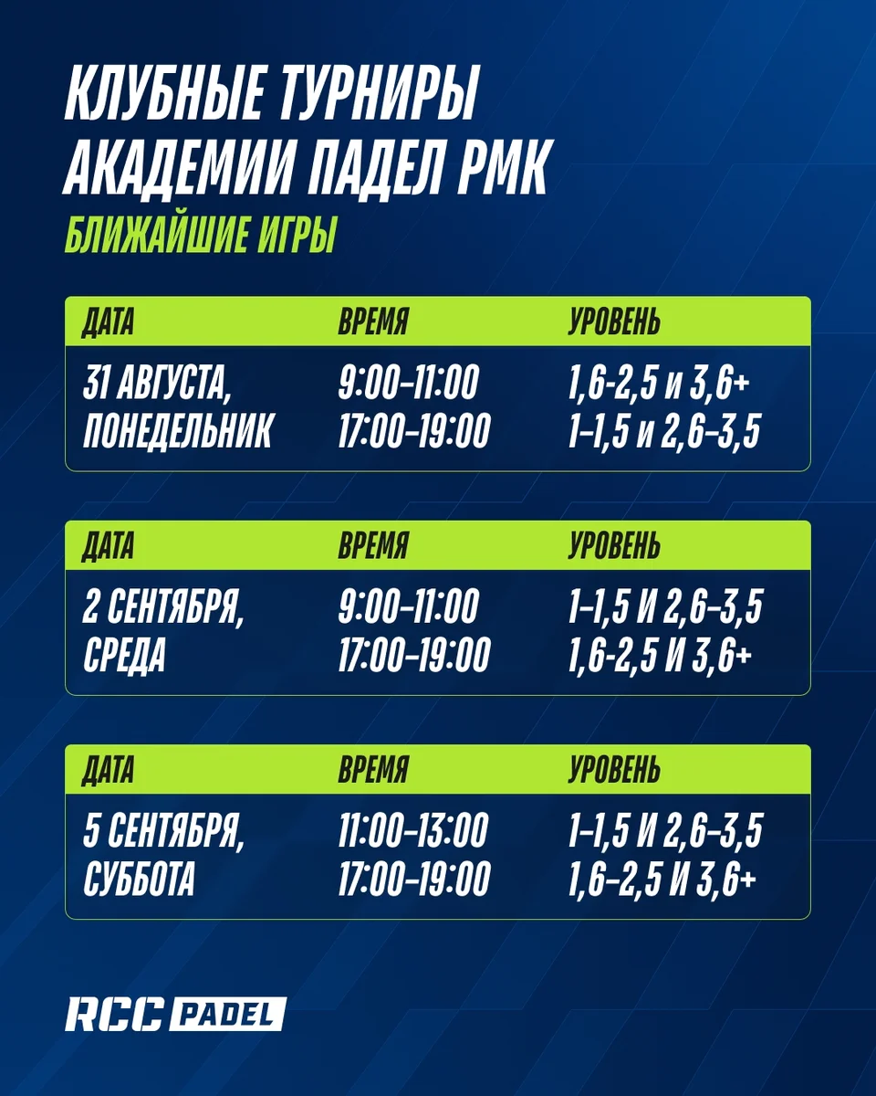 Афиша «Американо Академии падел РМК: уровни 1,6–2,5 и 3,6+»