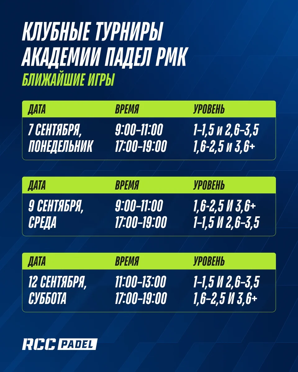 Афиша «Американо по паделу: уровни 1–1,5 и 2,6–3,5»