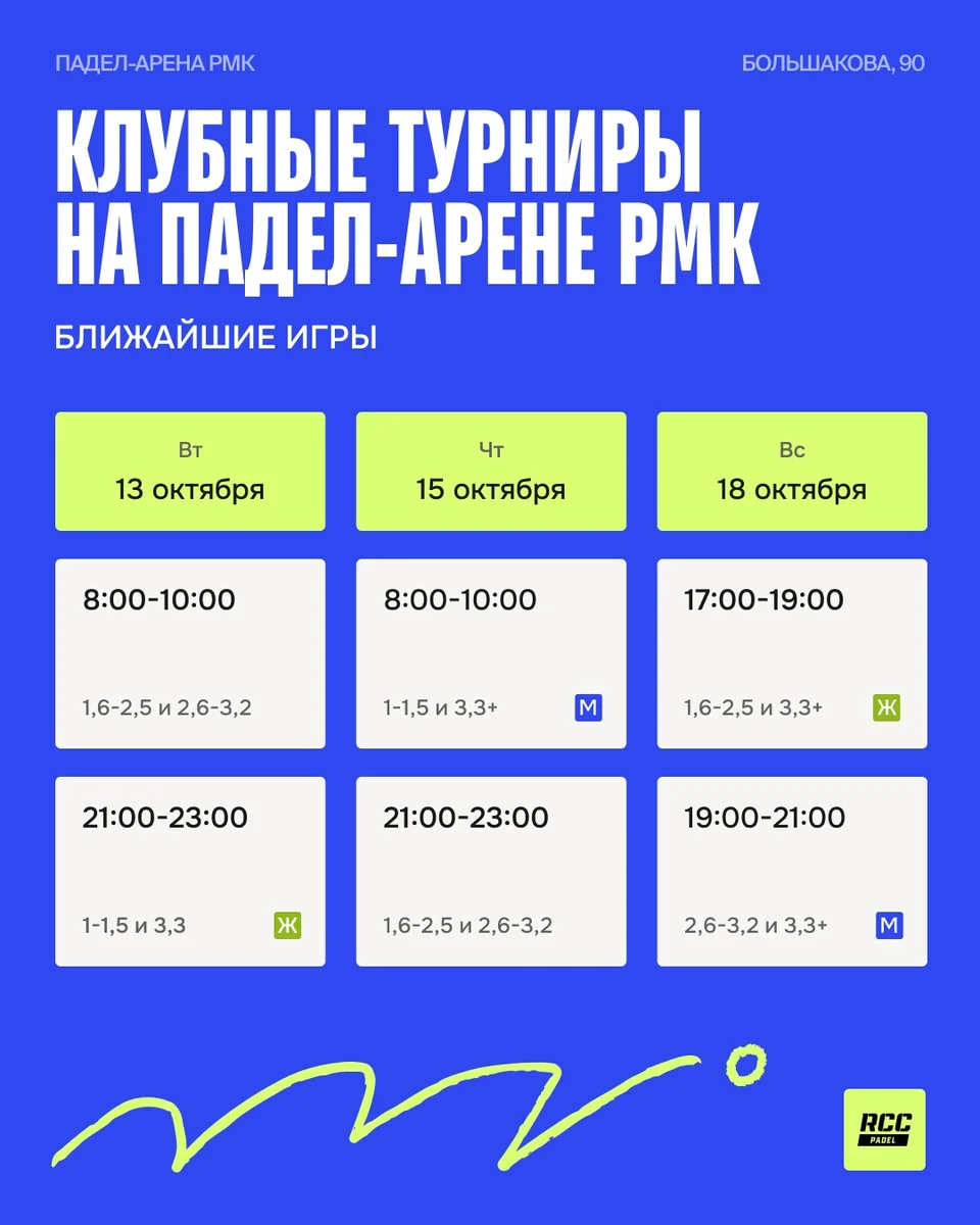 Афиша «Американо — женщины, уровни 1,6–2,5 и 3,3+»