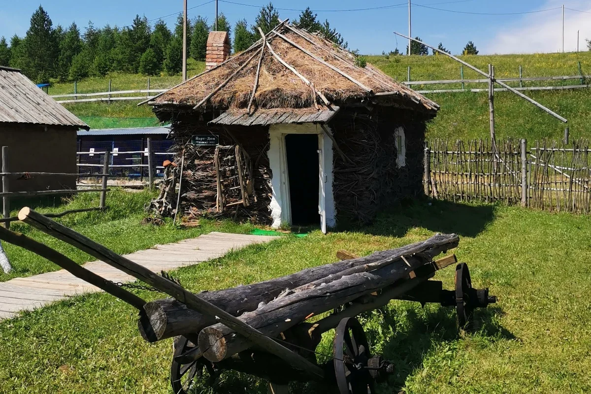 Афиша «Этнографический комплекс "Бабай утары" и отдых на озере Кандрыкуль»