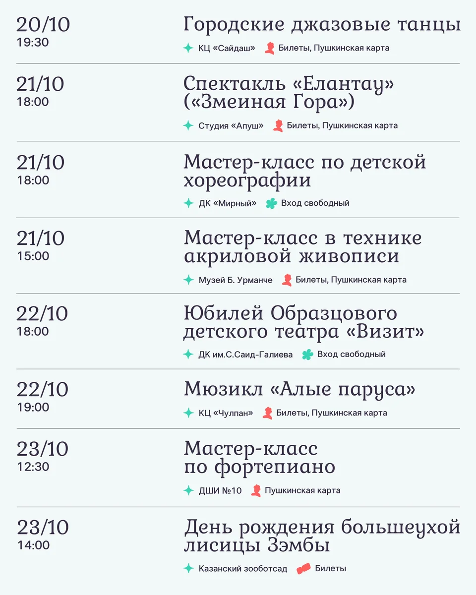 Афиша «Мастер-класс по детской хореографии»