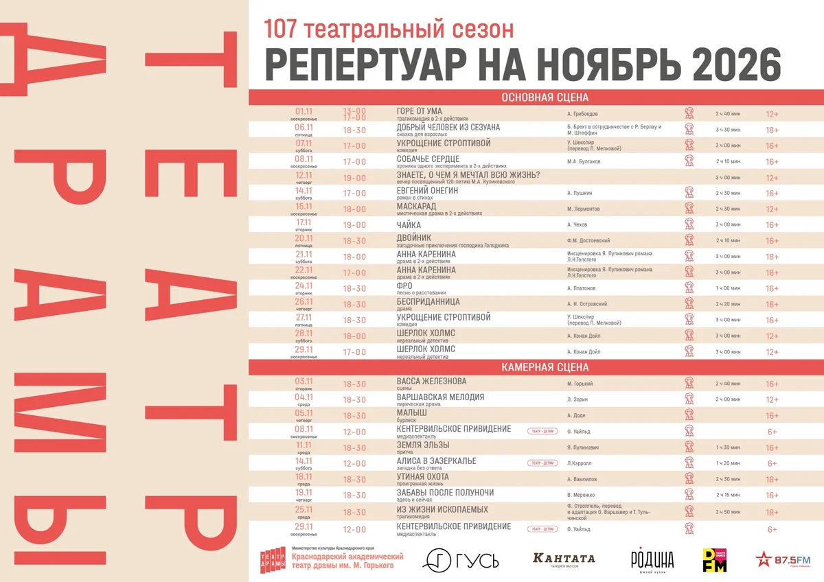 Афиша «Укрощение строптивой»