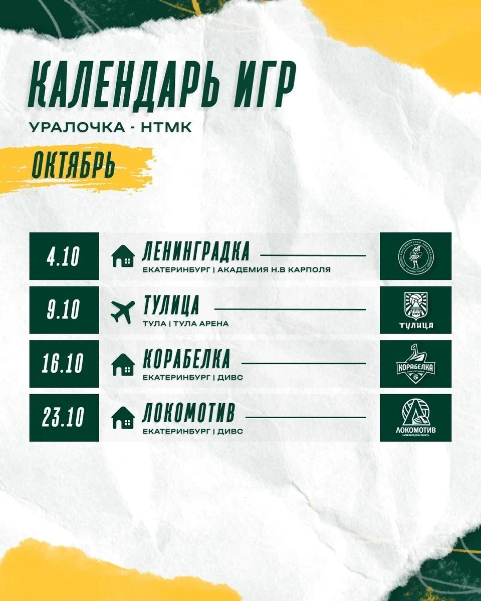 Афиша «Уралочка-НТМК — Корабелка»